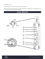 Preview for 2 page of auna multimedia AI-01 Manual