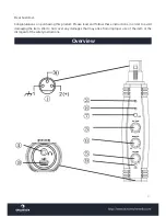 Preview for 9 page of auna multimedia AI-01 Manual