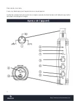 Preview for 16 page of auna multimedia AI-01 Manual