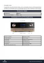 Preview for 2 page of auna multimedia AMP-7100 Manual