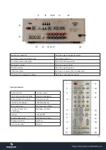 Preview for 9 page of auna multimedia AMP-7100 Manual