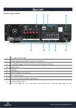 Preview for 4 page of auna multimedia AV2-H338 Manual