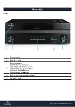 Preview for 5 page of auna multimedia AV2-H338 Manual