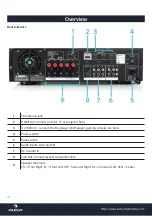 Preview for 10 page of auna multimedia AV2-H338 Manual