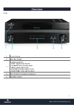 Preview for 11 page of auna multimedia AV2-H338 Manual