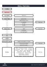 Preview for 19 page of auna multimedia Connect 100 Manual