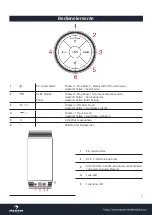 Preview for 3 page of auna multimedia Dazzl Manual