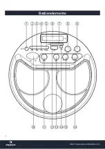 Preview for 4 page of auna multimedia Dr. Bang Manual