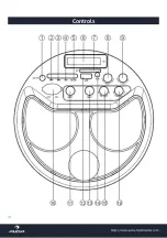 Preview for 10 page of auna multimedia Dr. Bang Manual