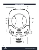 Предварительный просмотр 4 страницы auna multimedia Dreamee Instructions Manual