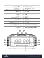 Предварительный просмотр 5 страницы auna multimedia Dreamee Instructions Manual