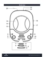 Предварительный просмотр 12 страницы auna multimedia Dreamee Instructions Manual