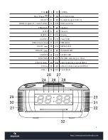 Предварительный просмотр 13 страницы auna multimedia Dreamee Instructions Manual