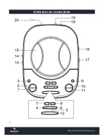 Предварительный просмотр 20 страницы auna multimedia Dreamee Instructions Manual