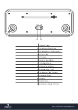 Предварительный просмотр 5 страницы auna multimedia Georgia 10026949 Manual