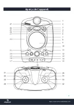 Preview for 47 page of auna multimedia Kara Projectura 10030546 Manual