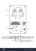 Preview for 4 page of auna multimedia Karaoke Tower Series Manual