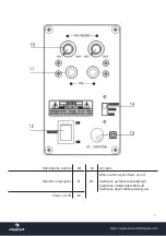 Preview for 9 page of auna multimedia Karaoke Tower Series Manual