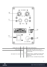 Preview for 15 page of auna multimedia Karaoke Tower Series Manual