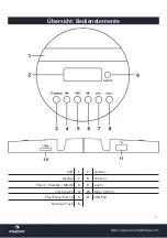 Preview for 5 page of auna multimedia LightUp Series Manual