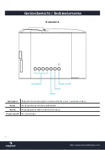 Preview for 4 page of auna multimedia Lumio Series Manual