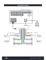 Preview for 4 page of auna multimedia MD-210 BT Instructions Manual