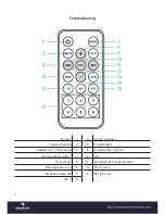 Preview for 6 page of auna multimedia MD-210 BT Instructions Manual