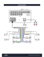 Preview for 13 page of auna multimedia MD-210 BT Instructions Manual