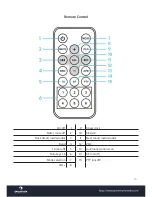 Preview for 15 page of auna multimedia MD-210 BT Instructions Manual