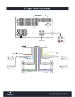 Предварительный просмотр 22 страницы auna multimedia MD-210 BT Instructions Manual