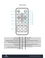 Предварительный просмотр 24 страницы auna multimedia MD-210 BT Instructions Manual