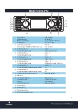 Preview for 3 page of auna multimedia MD-350BT Manual