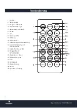 Preview for 4 page of auna multimedia MD-350BT Manual