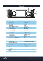 Preview for 10 page of auna multimedia MD-350BT Manual