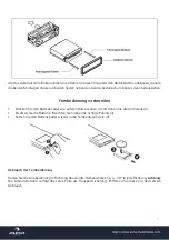 Предварительный просмотр 7 страницы auna multimedia MVD-420 Manual