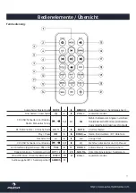 Предварительный просмотр 9 страницы auna multimedia MVD-420 Manual