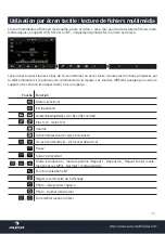 Предварительный просмотр 59 страницы auna multimedia MVD-420 Manual