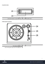 Предварительный просмотр 5 страницы auna multimedia NR-620 Instructions Manual