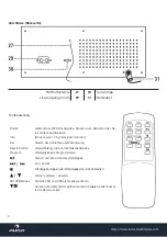 Предварительный просмотр 6 страницы auna multimedia NR-620 Instructions Manual