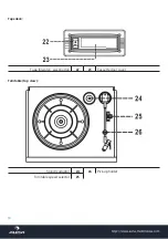 Предварительный просмотр 18 страницы auna multimedia NR-620 Instructions Manual