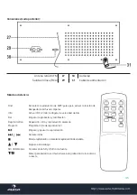 Предварительный просмотр 45 страницы auna multimedia NR-620 Instructions Manual