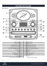 Предварительный просмотр 56 страницы auna multimedia NR-620 Instructions Manual