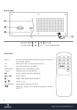 Предварительный просмотр 58 страницы auna multimedia NR-620 Instructions Manual