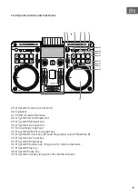 Preview for 19 page of auna multimedia Silhouettes Manual