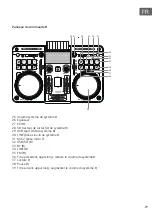 Preview for 29 page of auna multimedia Silhouettes Manual