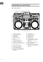 Preview for 48 page of auna multimedia Silhouettes Manual