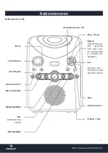 Preview for 3 page of auna multimedia Star Maker Manual