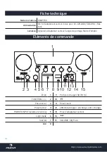 Preview for 18 page of auna multimedia Thunderstorm Manual