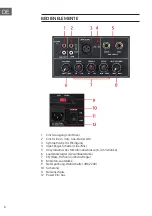 Preview for 6 page of auna PRO 10007203 Instructions Manual