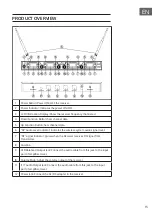 Preview for 15 page of auna PRO 10010797 Instruction Manual